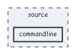 commandline